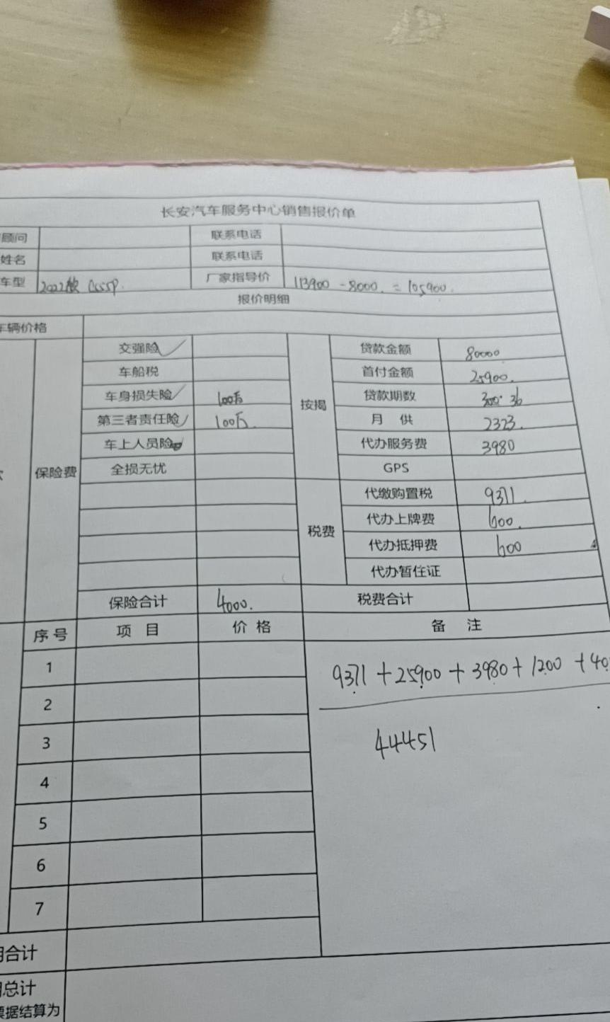 长安CS75 PLUS 兄弟们人生第一辆车帮忙看看我这个有没有什么问题