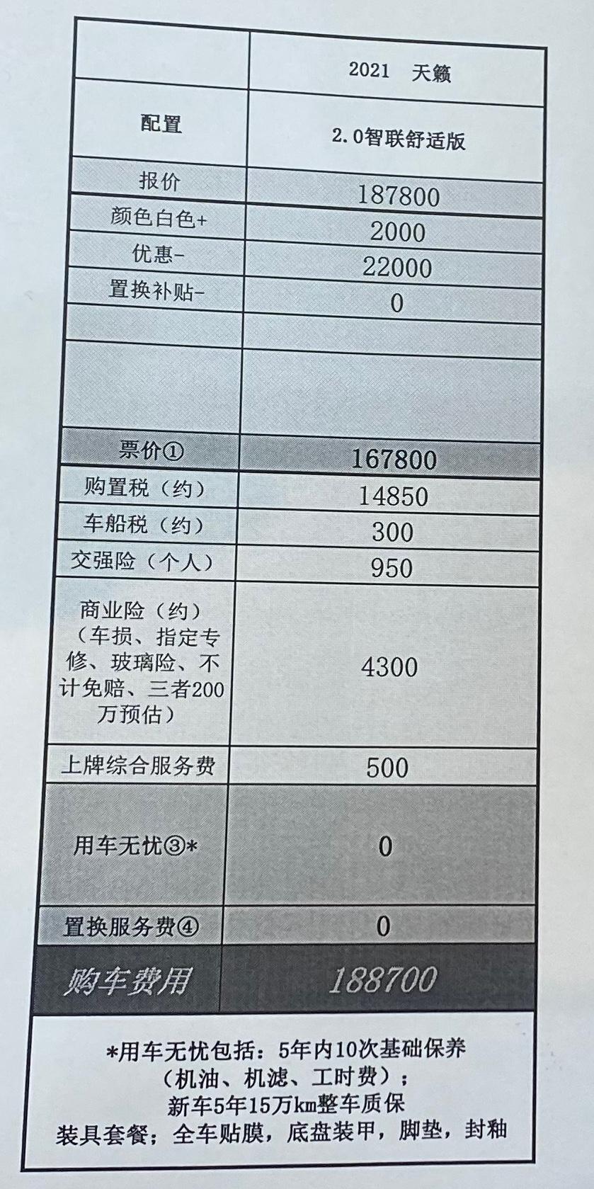 日产天籁 天津 日产 价格那么坚挺吗 去店里砍了半天才落地也186500是地方价格不一样吗  看大家买的那么便宜有天津车