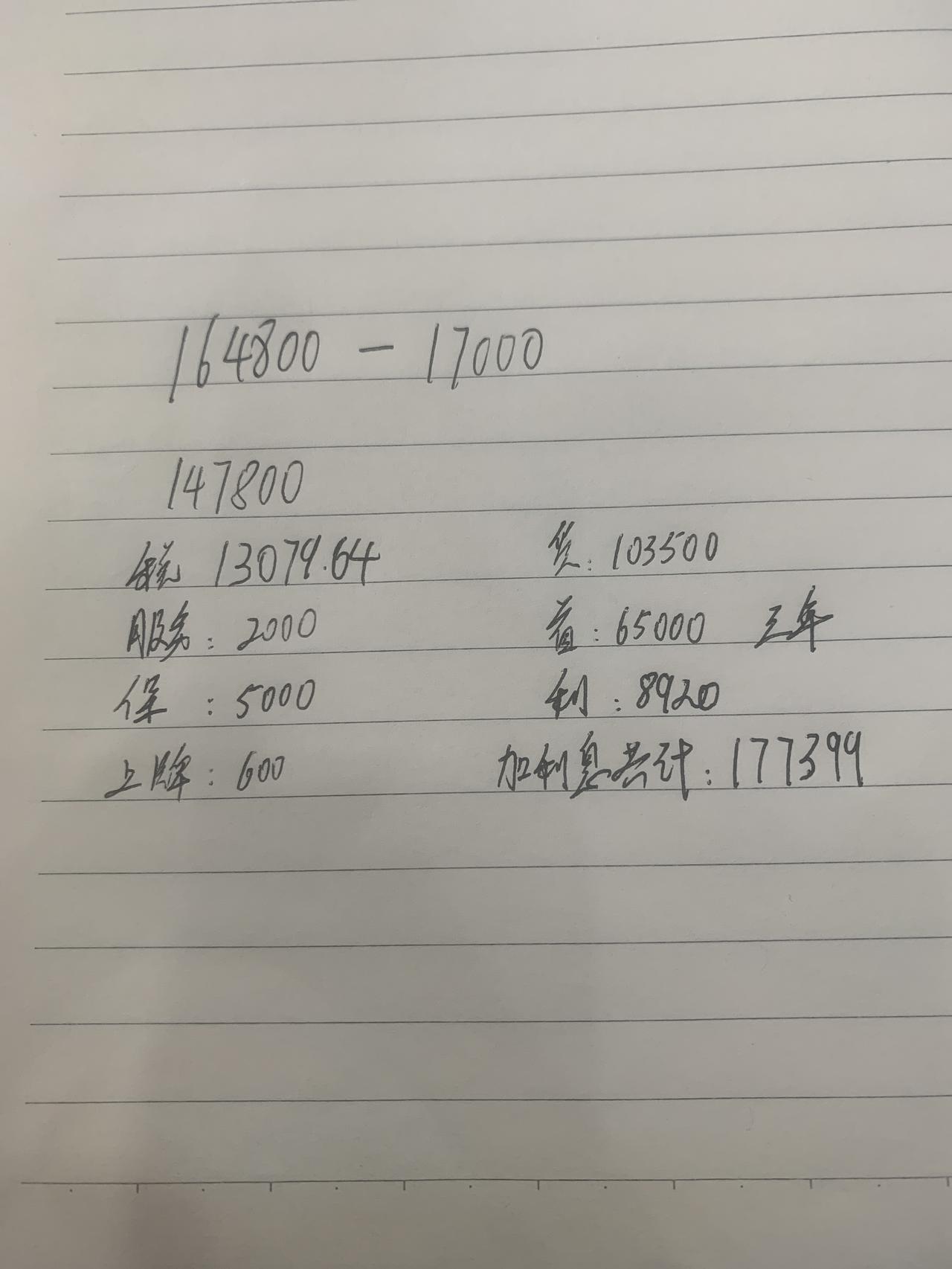 领克03 2.0T 03冠军版 这个价格合适么？