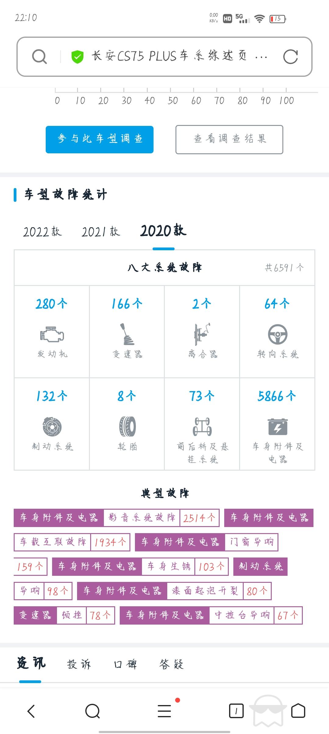 长安CS75 PLUS 不看不知道一看吓一跳，22款这末快就有人反应发动机