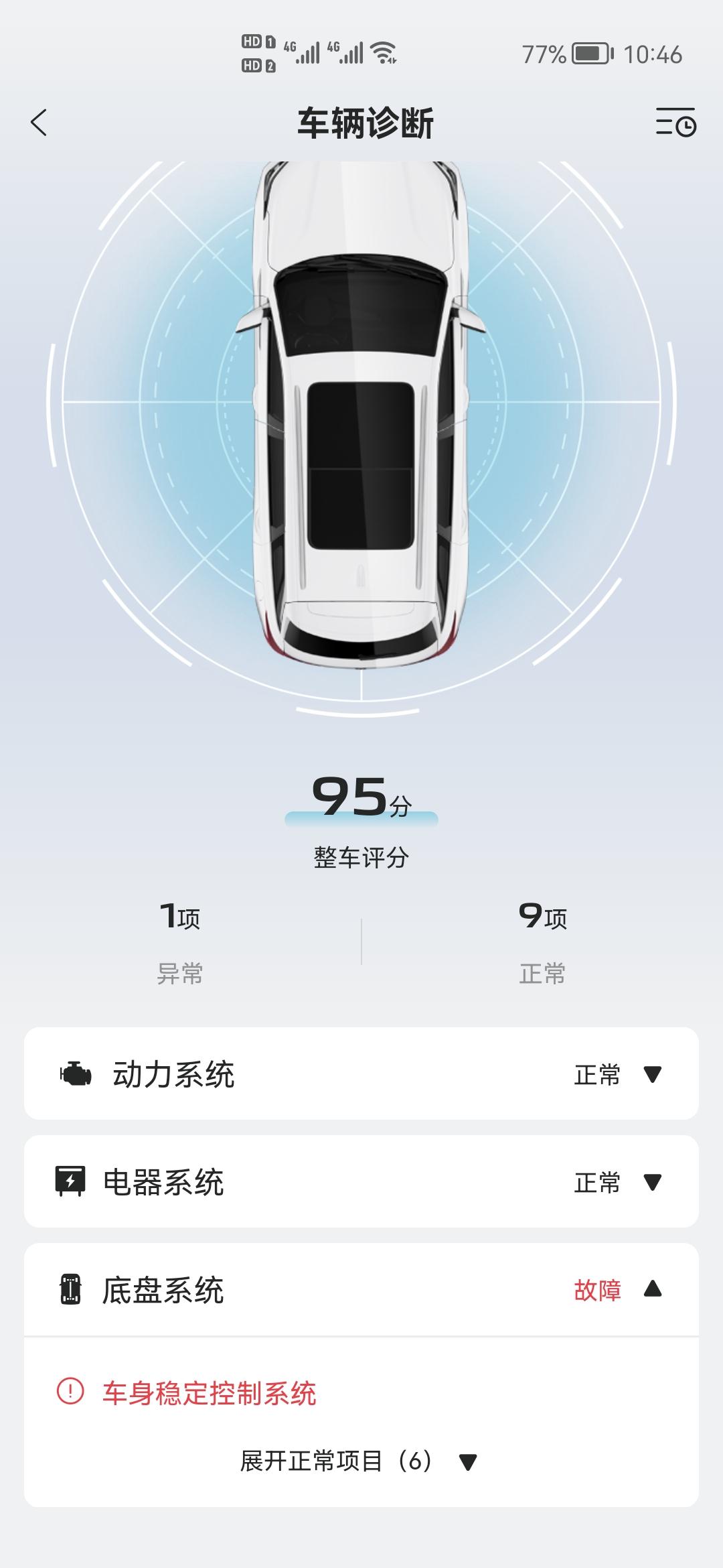 长安CS75 PLUS 各位大哥求解，今天看手机app上边显示车身稳定系统故障是咋回事呢