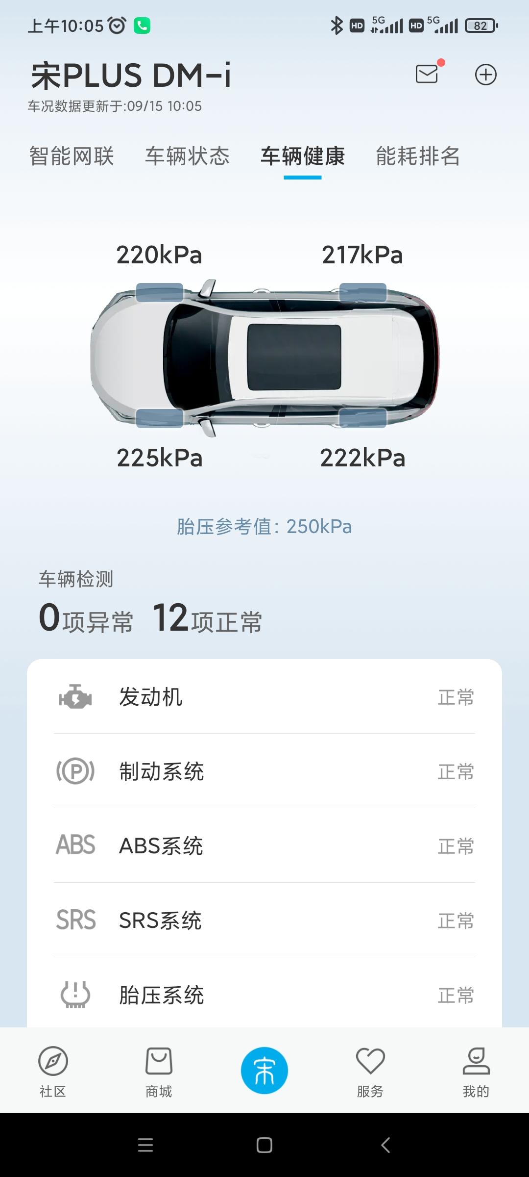比亚迪宋PLUS DM-i 胎压多少需要补气，我这种情况需要补吗