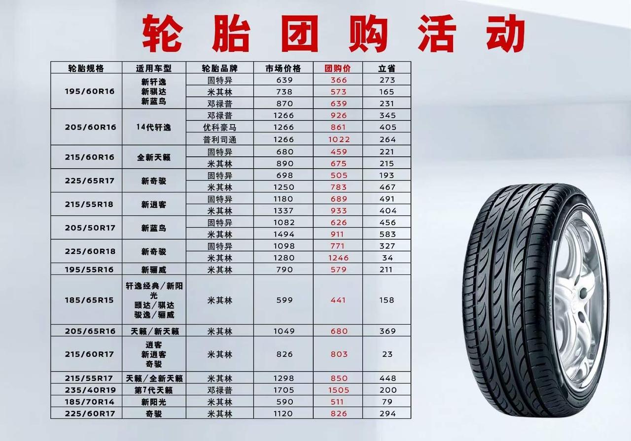 14代轩逸，为什么这么贵，比别的车型高一倍