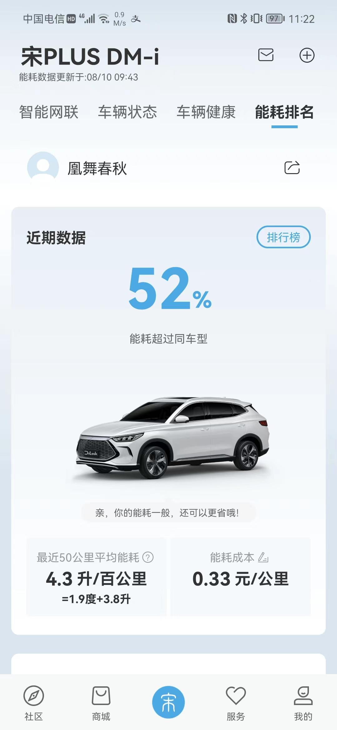 比亚迪宋PLUS DM-i 重庆有宋plusdmi群没，加一个撒，有啥问题都可以交流哈。
