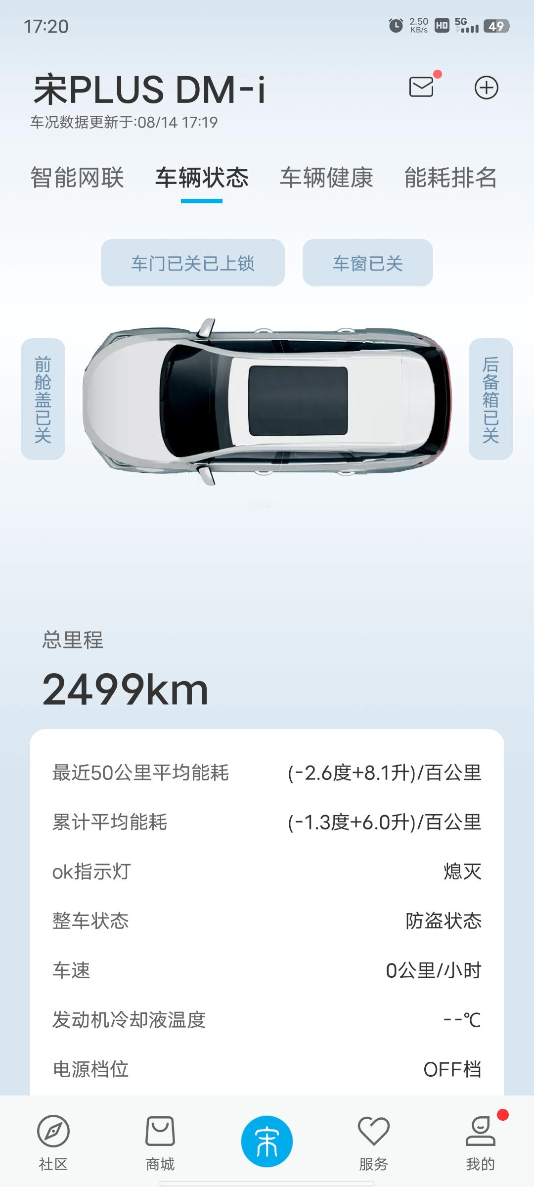 比亚迪宋PLUS DM-i 就冲过两三次电，我看你们油耗都没超过6啊，就我的这么离谱吗