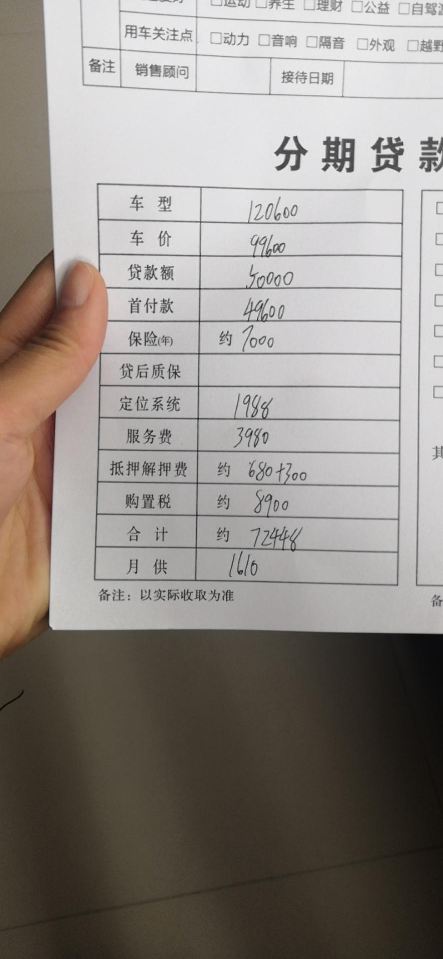 日产轩逸 2021款1.6L   经典款豪华版，贵不贵？？