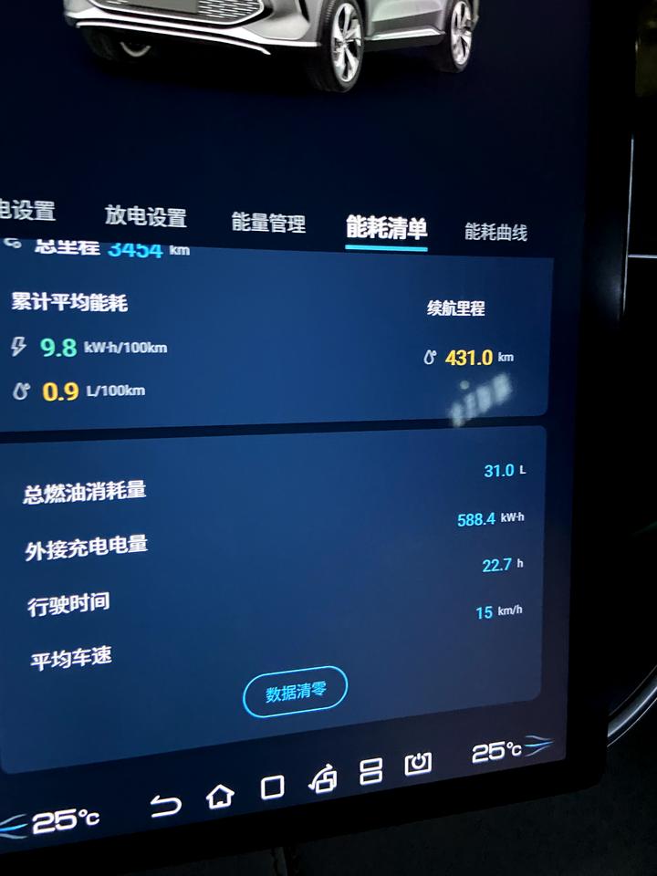 比亚迪宋PLUS DM-i Hev370公里  总燃油消耗31L  我这车合百公里  8.4个油？