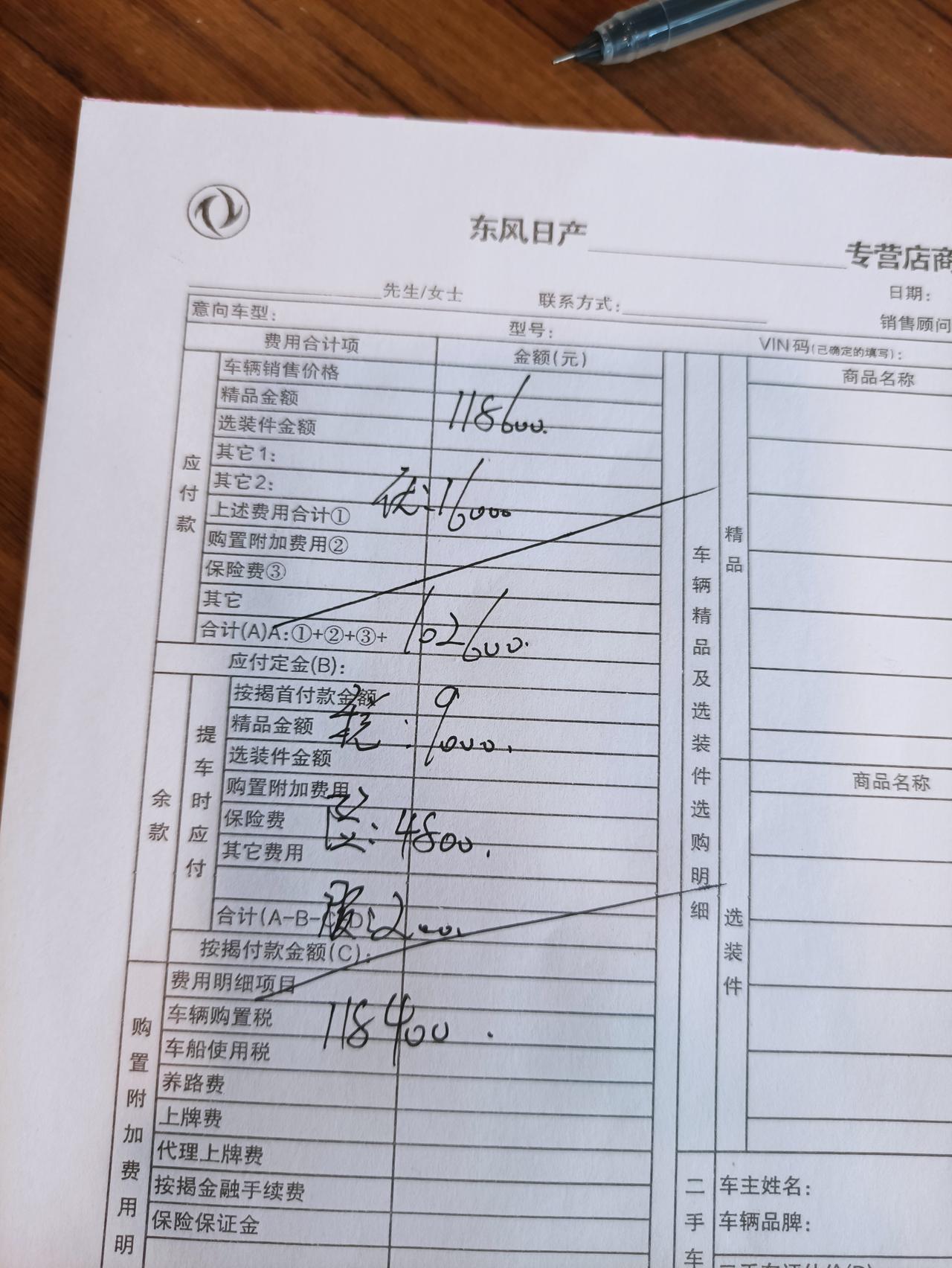 经典轩逸豪华版这个价格怎么样，销售说白色还要加2000