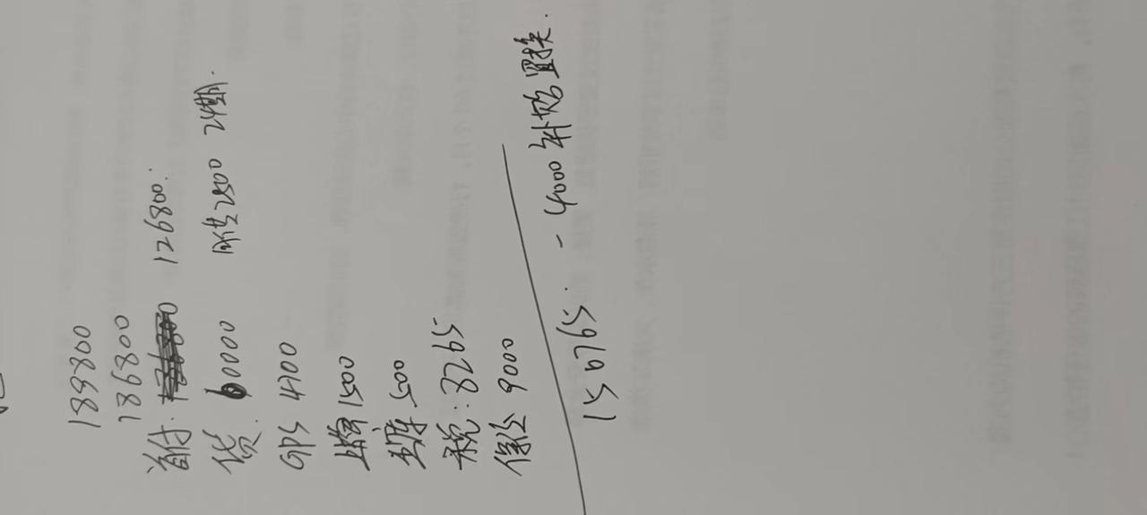 红旗H5 2.0T顶配报价，纯纯大冤种