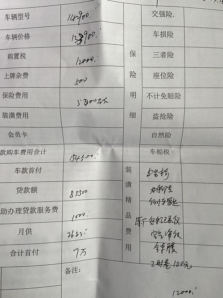 新款思域，劲动。老铁们，这个价格可以吗，有没有被割，本人小白，送的东西都有，只是合同上没写，坐标杭州，总价落地15550