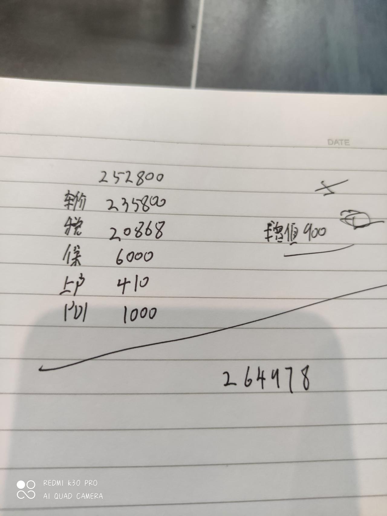 途观L330旗舰版，有哈曼卡顿音响。这个价格贵吗