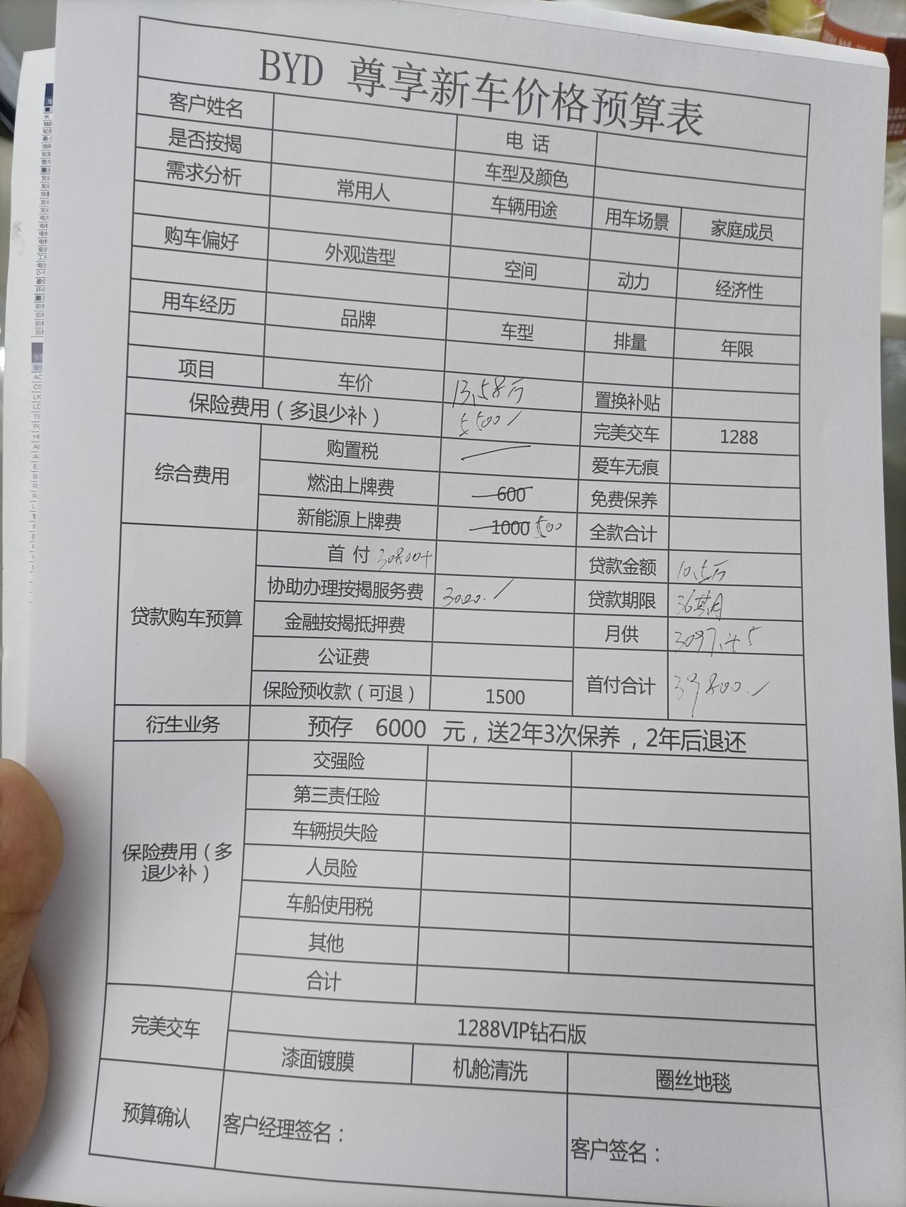 比亚迪秦PLUS DM-i 秦PLUS dmi120低配这个价格能杀点下去吗？地点温州。