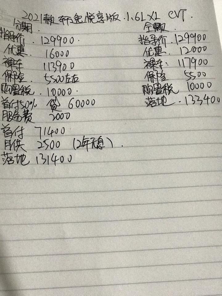 21轩逸悦享款.看了很久了这款车，对比了几家，这个还不错，有想入手的吗？