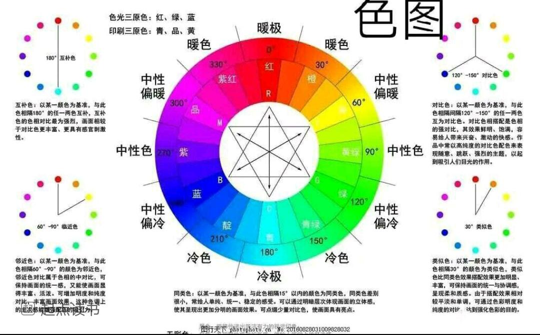奥迪A6L 问下大家。你们今年买的55落地多少钱？我瞅瞅和我这里差距多少