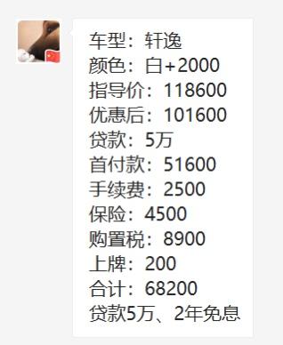 日产轩逸 这个报价怎么样？给个参考