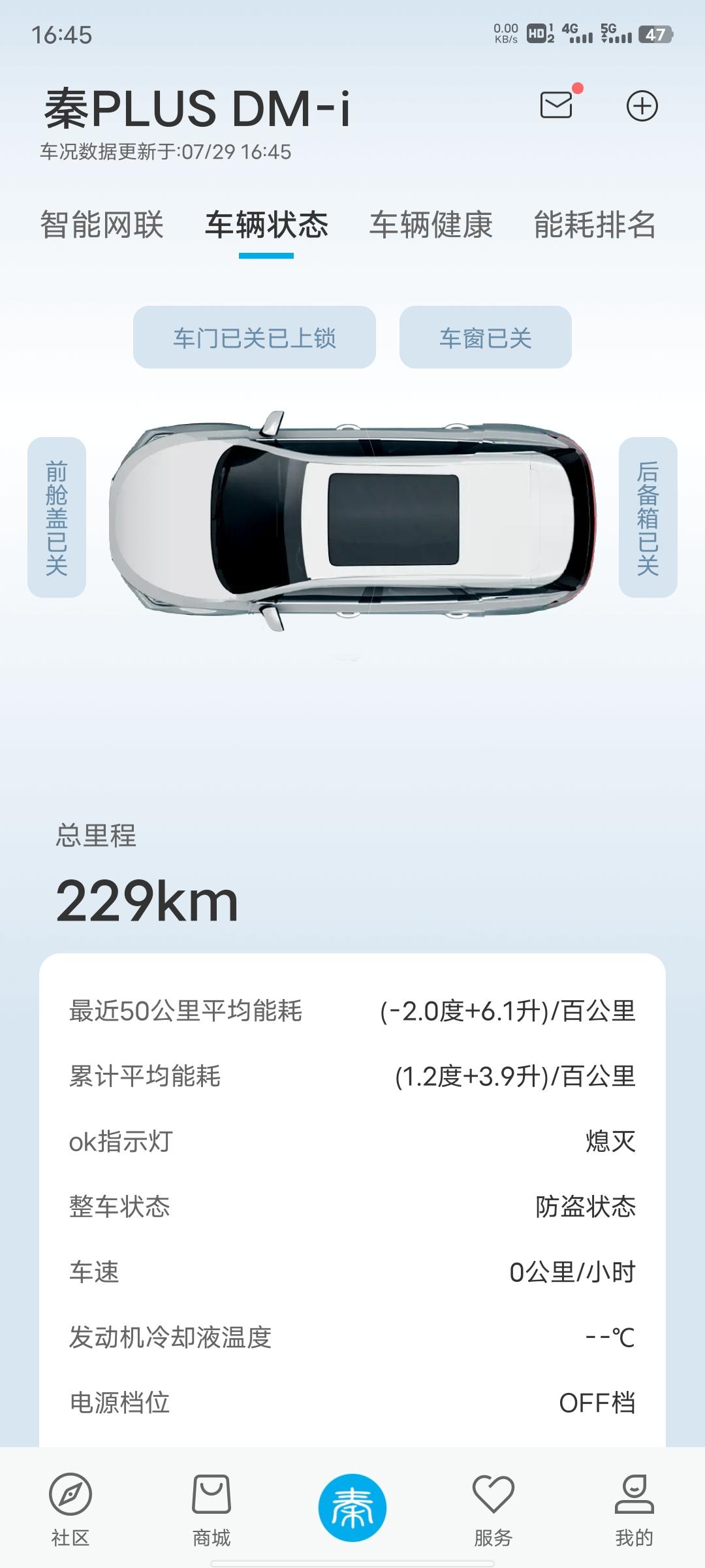 比亚迪秦PLUS DM-i 怎样开亏电油耗更低，我不上高速，亏电都干到6.多了