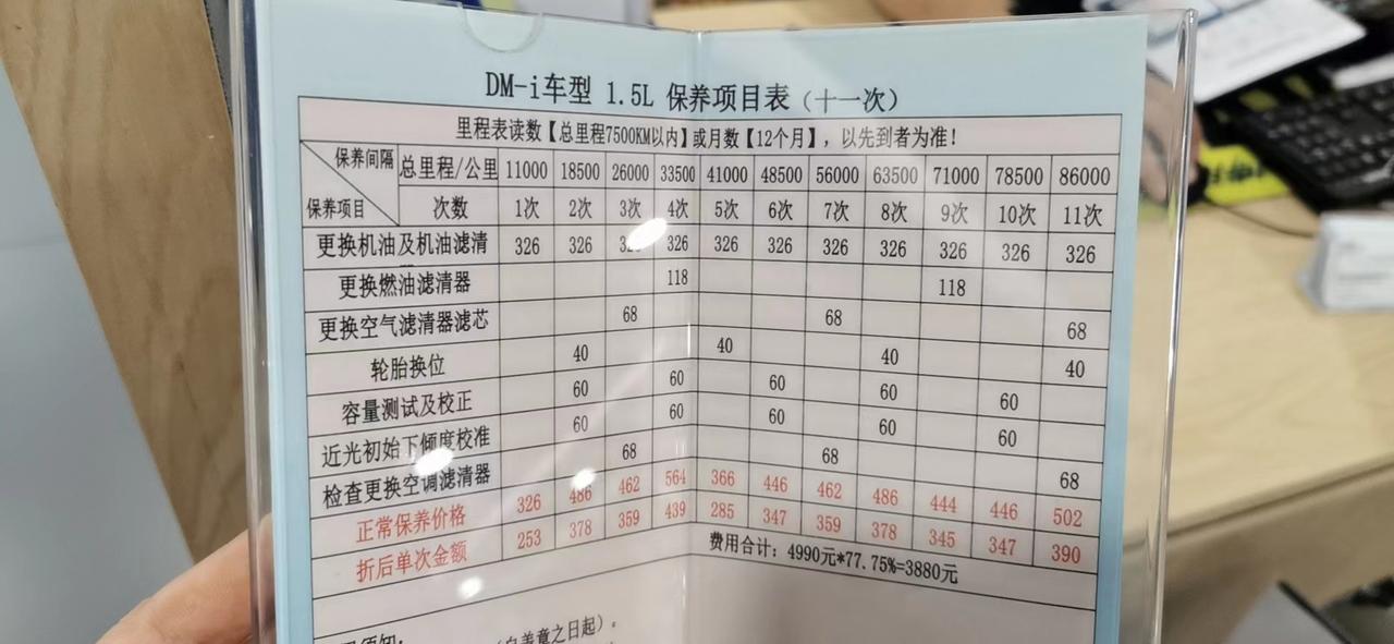 比亚迪宋PLUS DM-i 大佬们，4s推荐保养套餐，有必要买吗