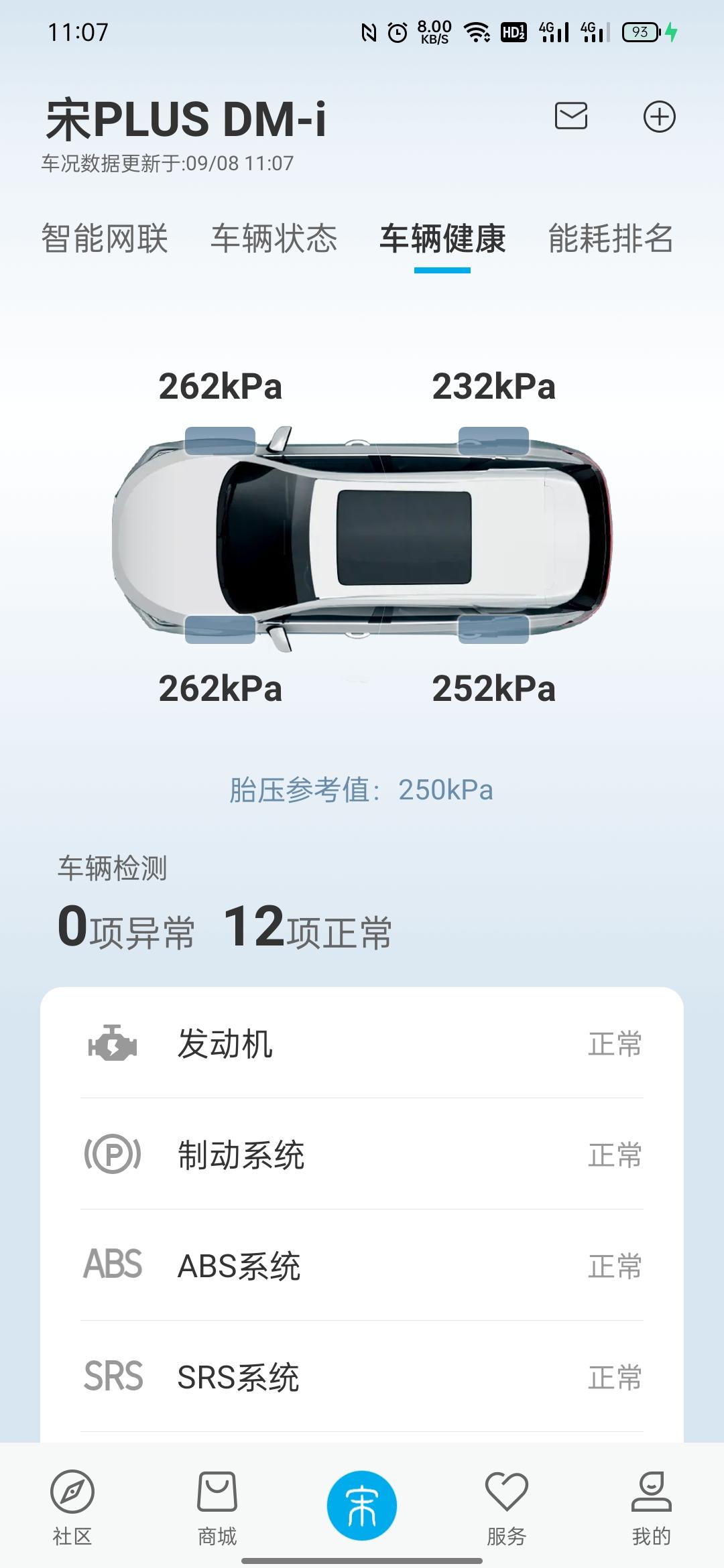 比亚迪宋PLUS DM-i 前天刚刚提的车，右边胎压一直显示230左右，4S说这是正常的，开多几天再看看，这真的正常吗还
