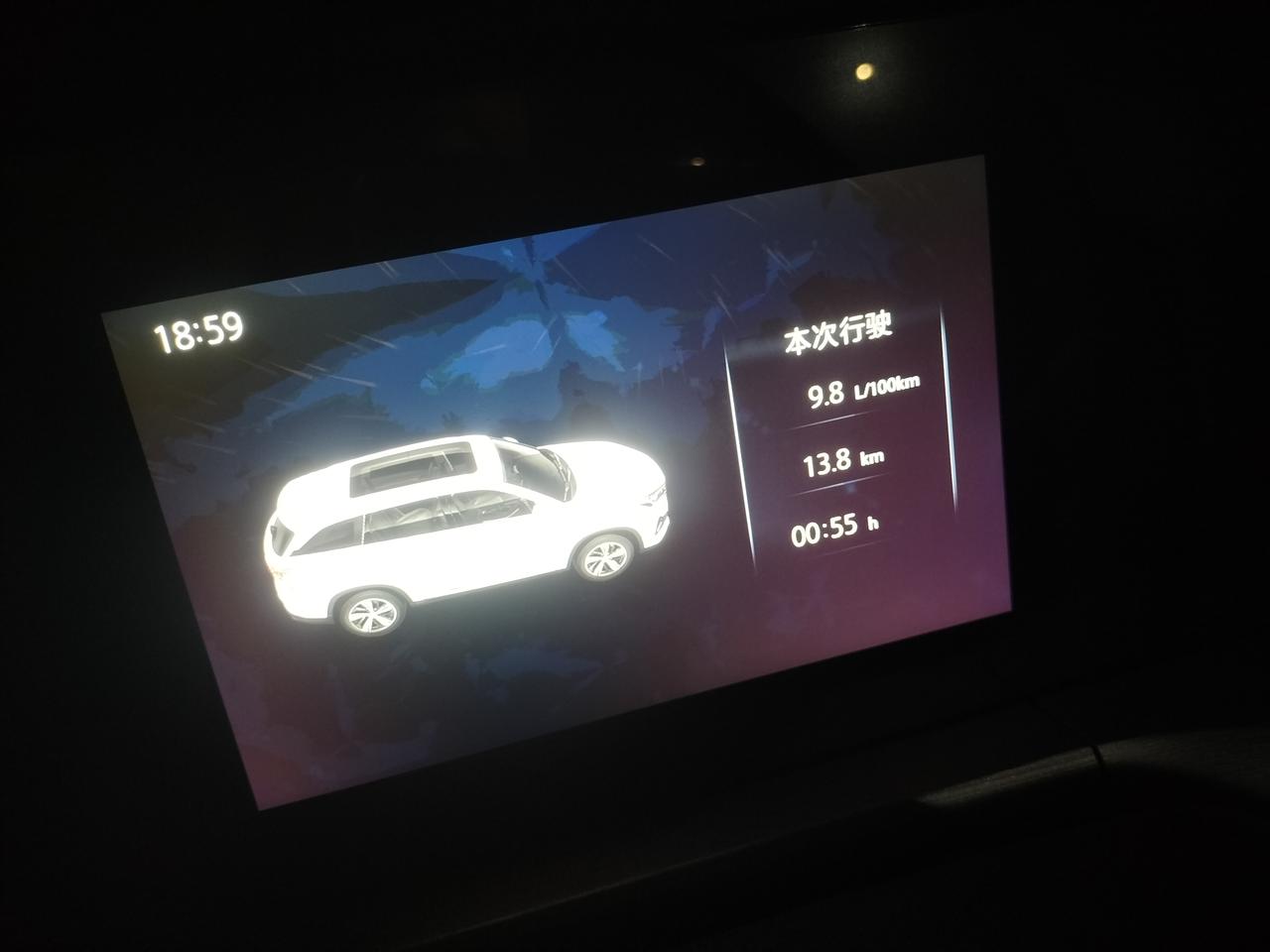 长安CS75 PLUS 朋友们大家好!我想问一下100公里耗油显示在屏幕上怎么看，