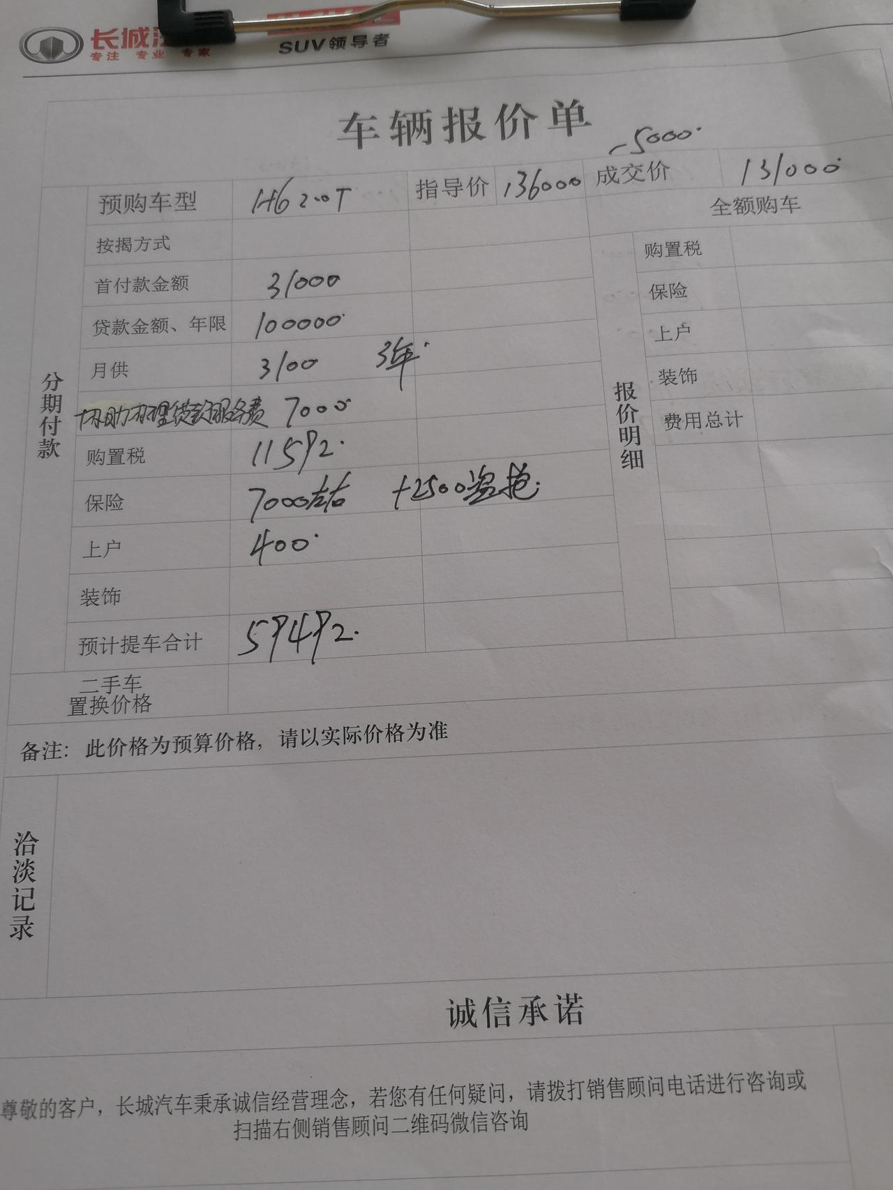 哈弗H6 各位看一下，是不是被四儿子坑了