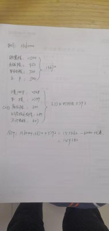 哈弗H6 各位大神   H6   20款2.0T 铂金豪华版   这是4s 点给的报价  忘各位大神指导指导   坐标湖