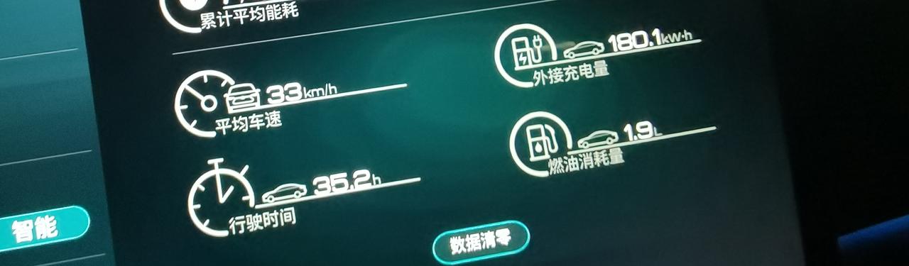 比亚迪宋PLUS DM-i 关于充电量的问题。记录了10来天的充电量，算出来是8.41个100%，8.41*18.32度