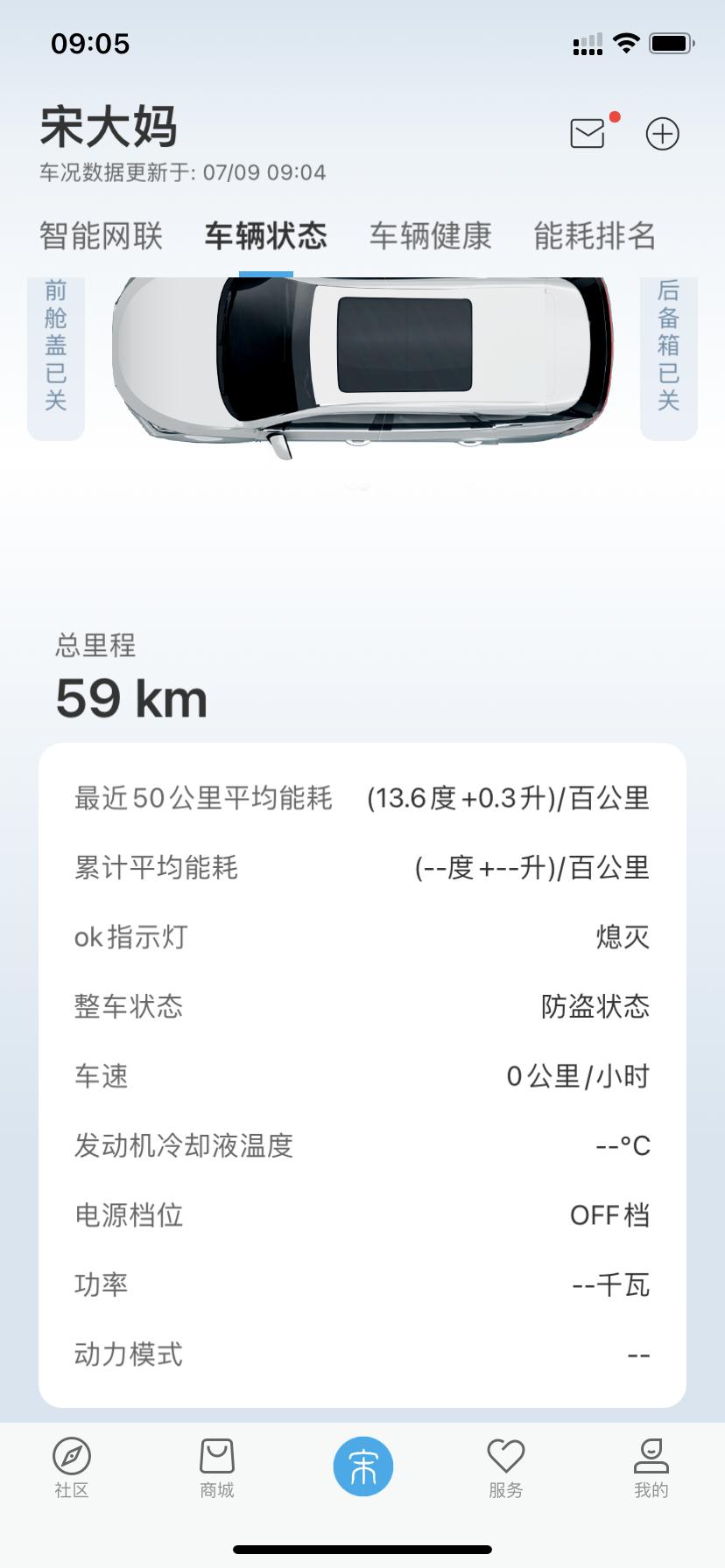 比亚迪宋PLUS DM-i 大佬们，我从提车到现在共跑了差不多54km，这个耗电量和油耗正常吗？