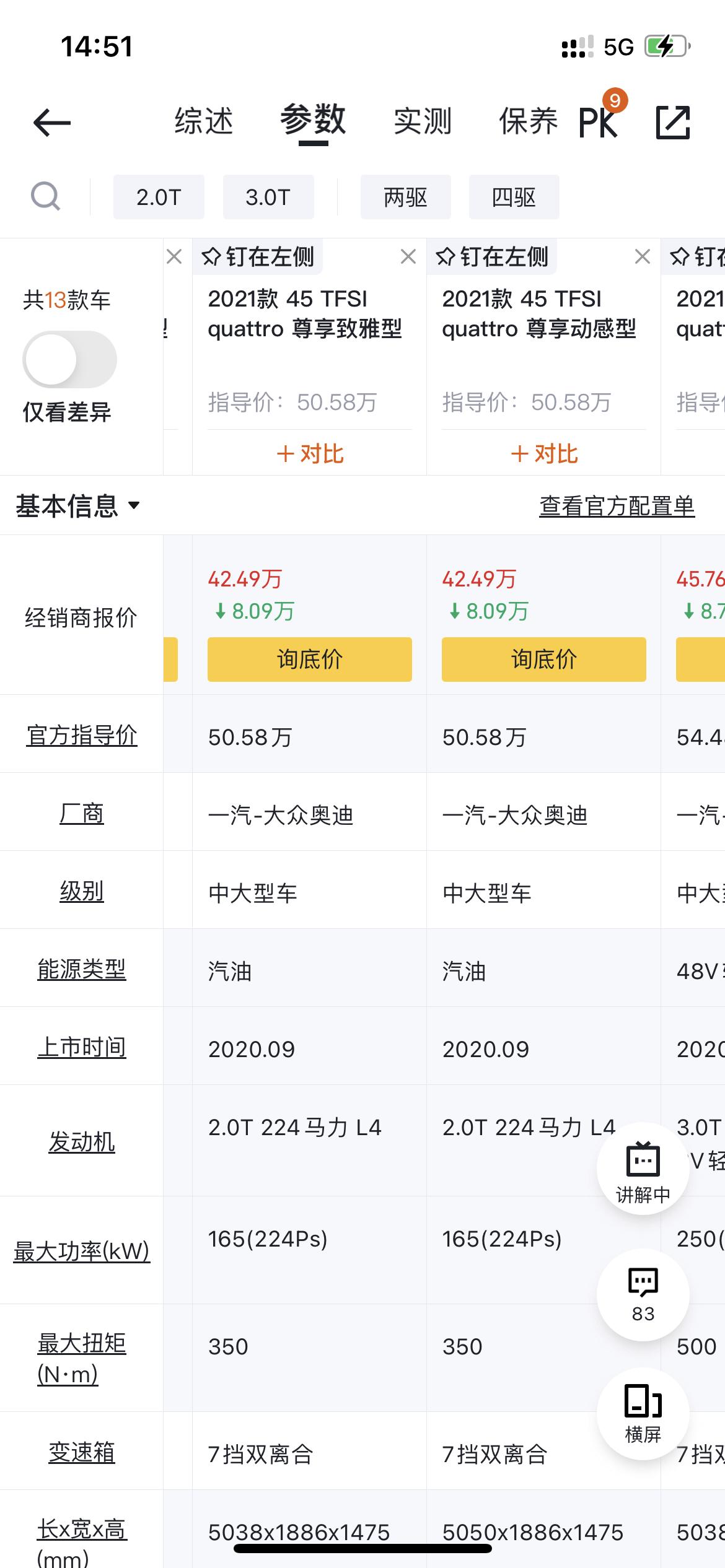 奥迪A6L 为什么21款Ａ6L45的动力阉割了？