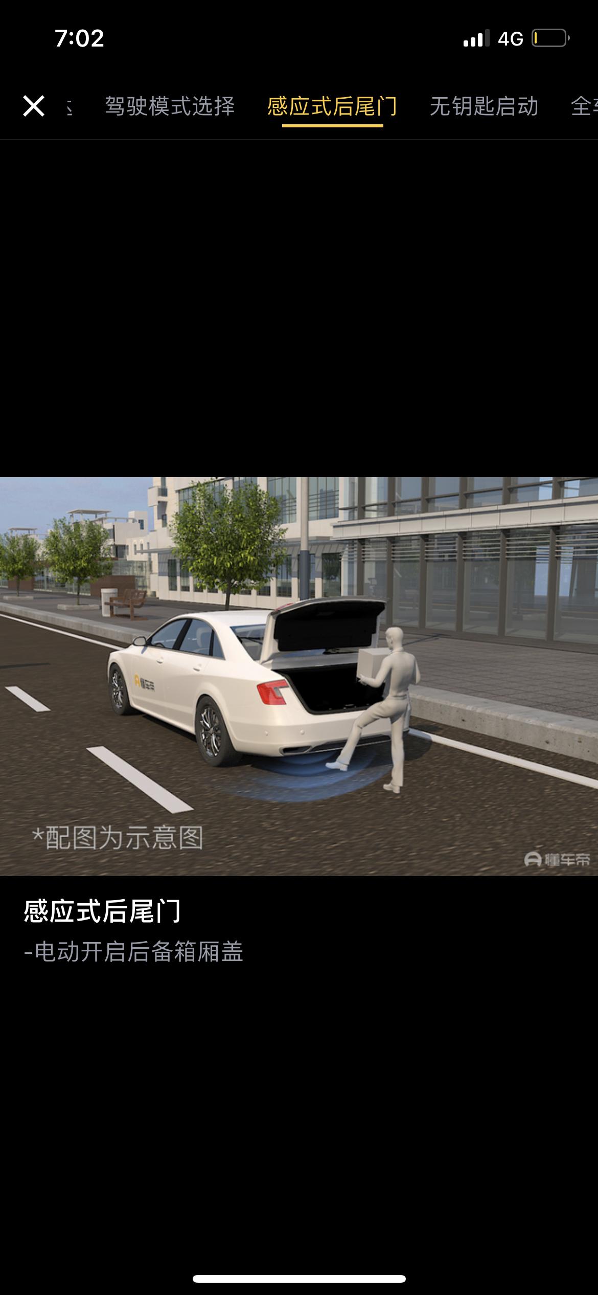 奥迪A6L 买了45四驱的 看懂车帝里面有感应式后尾门 为什么还是手动开关，销售跟我说没有这个配置