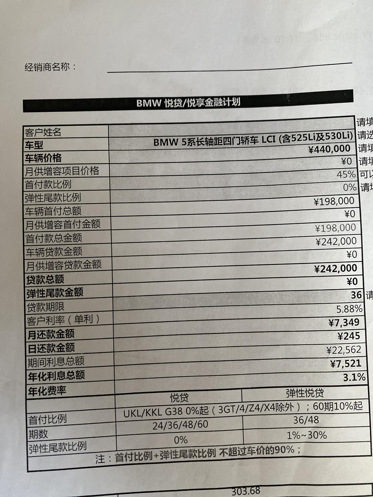 宝马5系 沈阳530领先M运动，这个价格贵吗，稅38938 保险13500