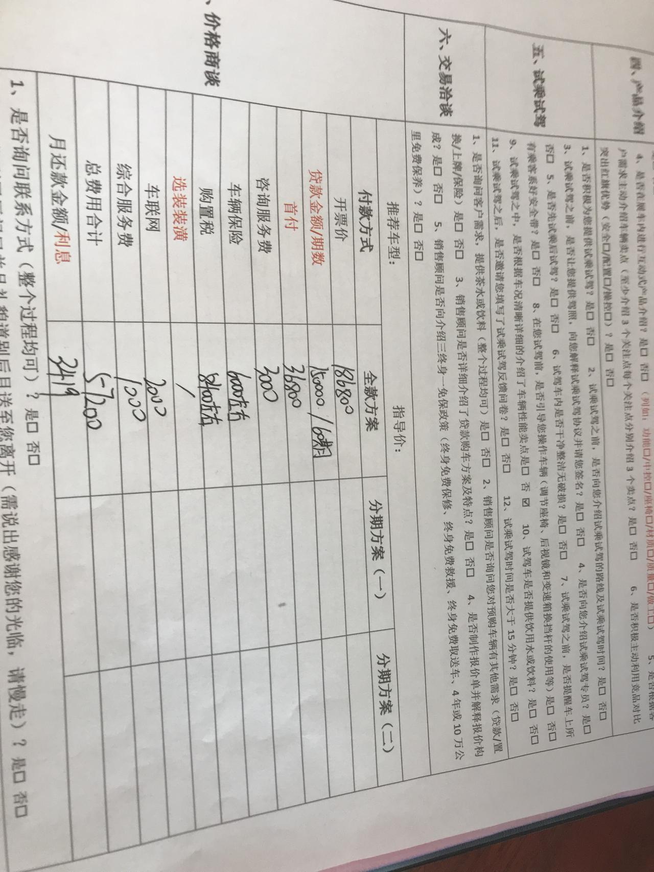 红旗H5 大家帮我看看正常不 