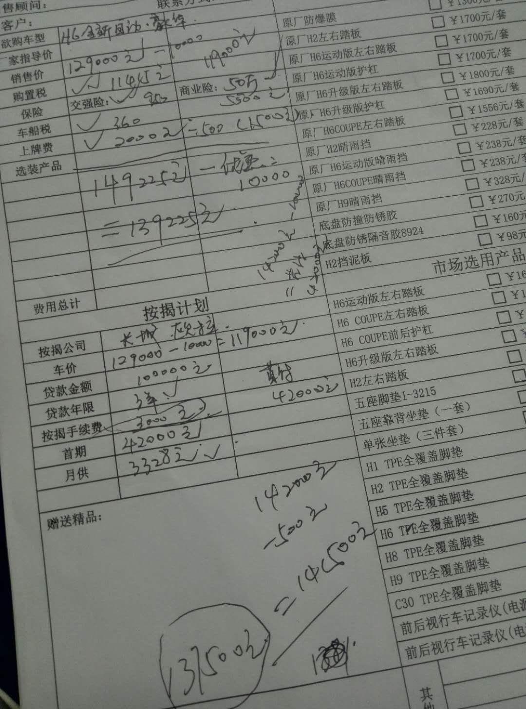 哈弗H6 问一下大神们哈弗2020年款1.5自动铂金豪华板分期路地141500大家觉得怎么样贵不贵 大家提一下意见