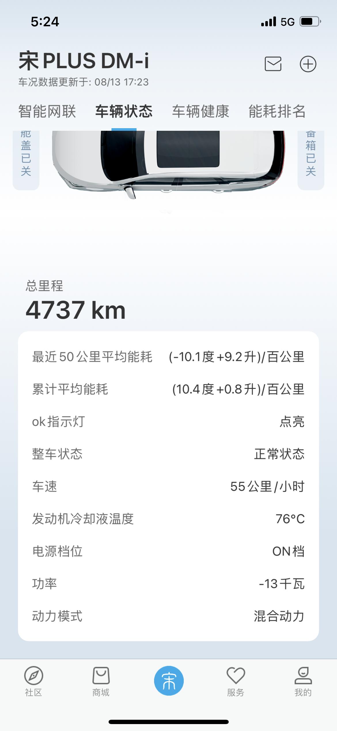 比亚迪宋PLUS DM-i 正常吗 提车快三个月了 六个月首保 说用用hev这个能耗？嗯？有懂