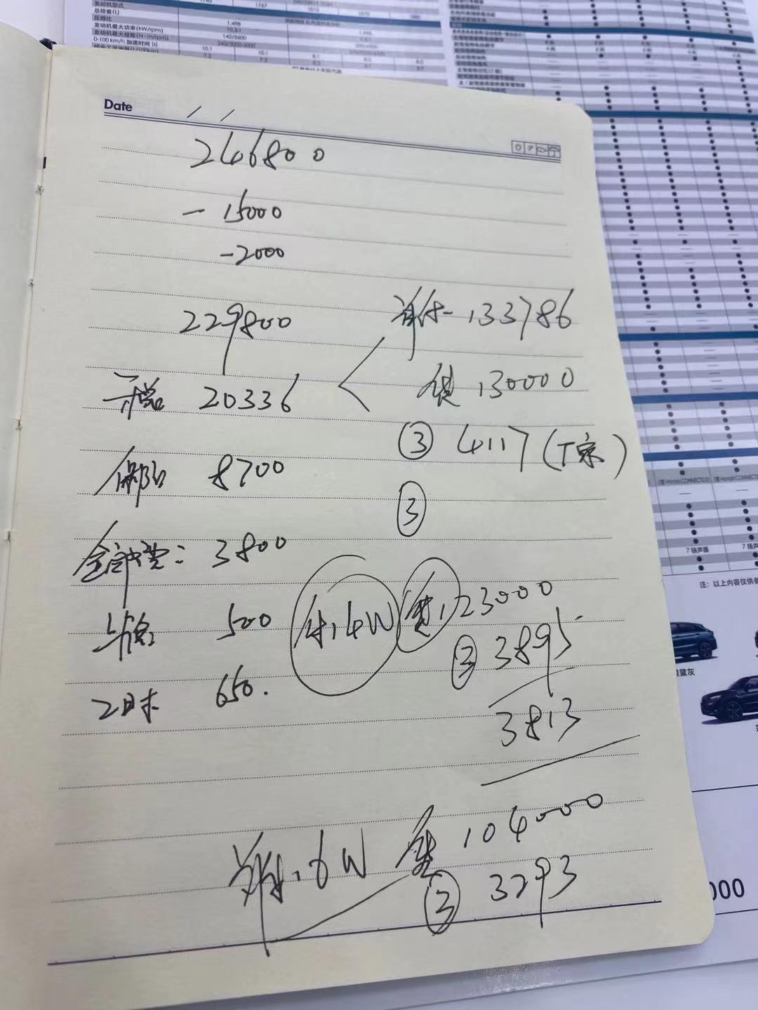 本田UR-V 河南洛阳1.5致悦版   落地价要263786算贵吗，裸车229800，税20336，保险8700，第三个