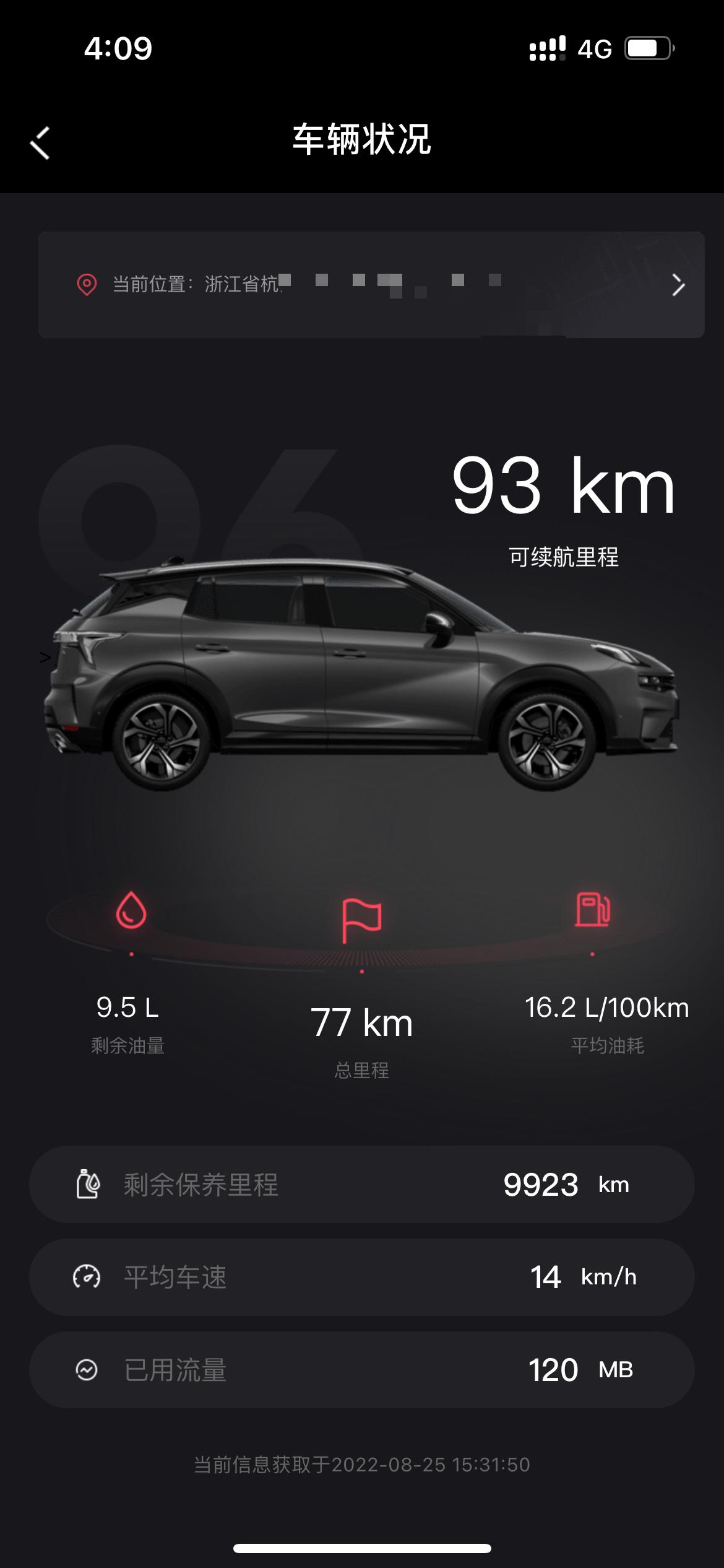 领克06 8月24号买的，买车的时候加了200块钱，表显有230多公里，现在就这么点里程了。