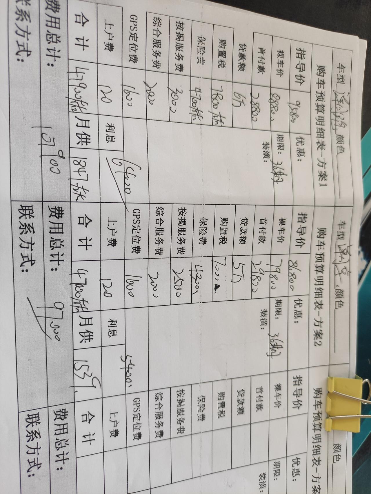 本田飞度 这价格合理吗，不给少。送的东西也不多