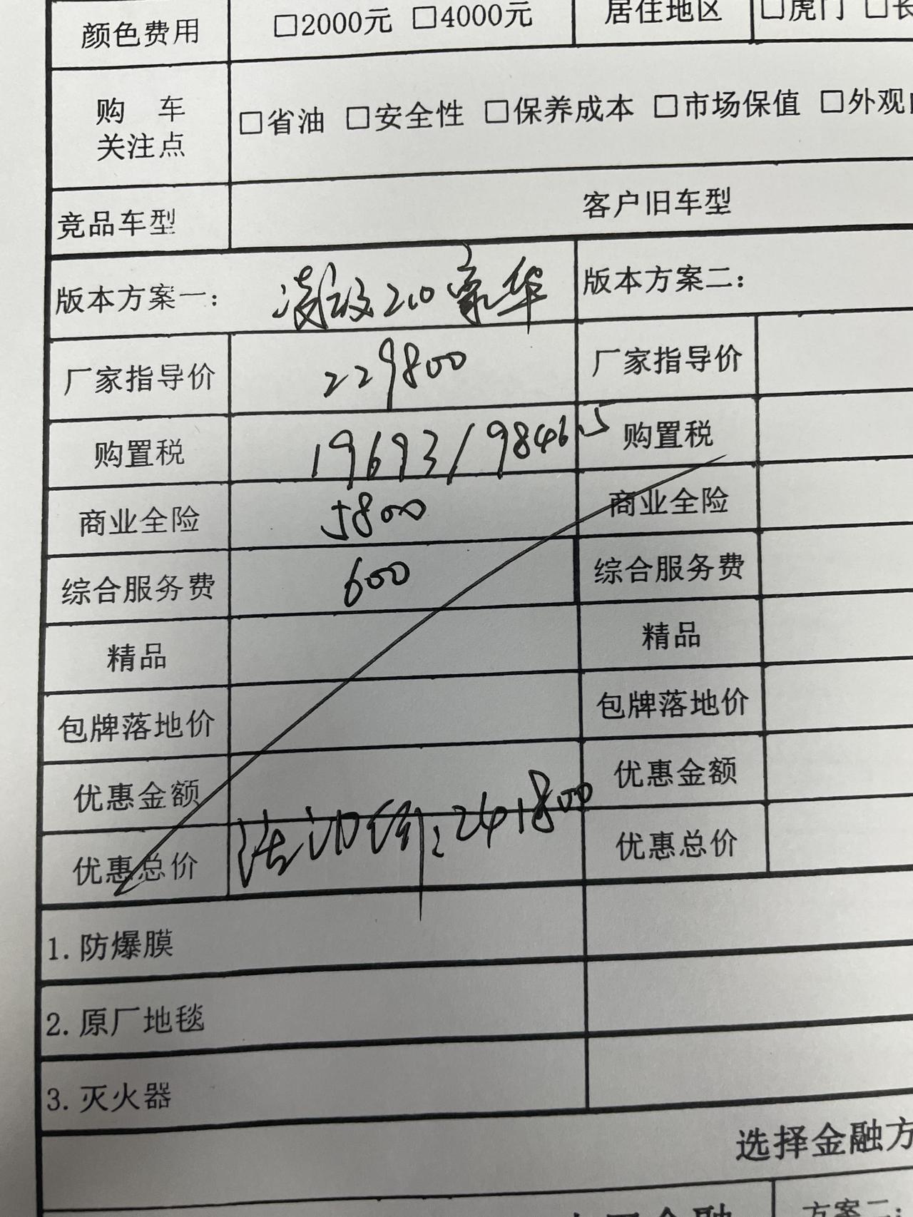 丰田凌放HARRIER 各位大哥朋友们你们，买凌放豪华版的多少个w，想入手但是销售给的价格不是很理想，你们怎么讲价格的，