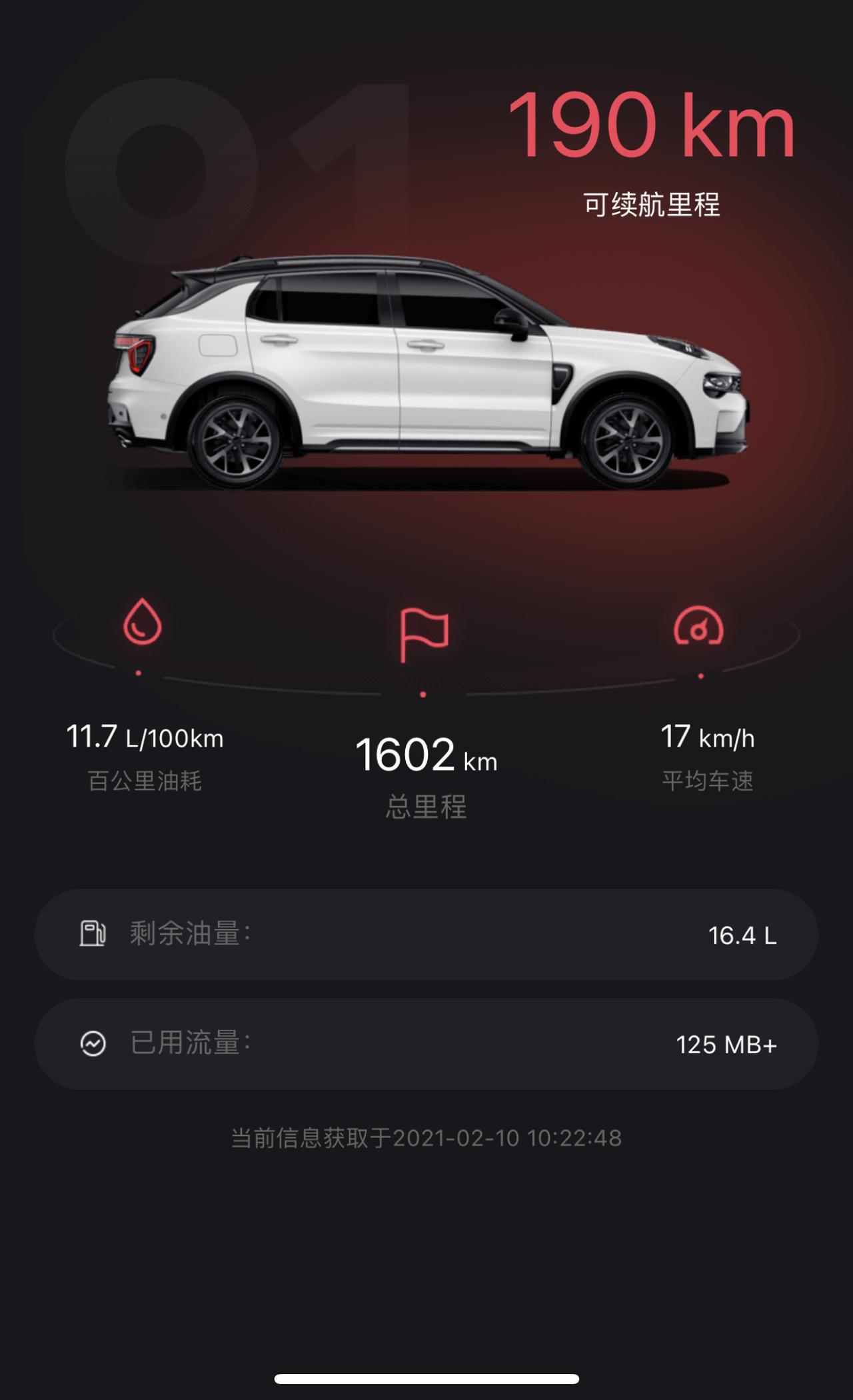 领克01 2021型pro市区跑， 开车还算佛系吧，很少大脚油急刹，感觉手机app里这个显示不太准，仪表盘上看行程2，时