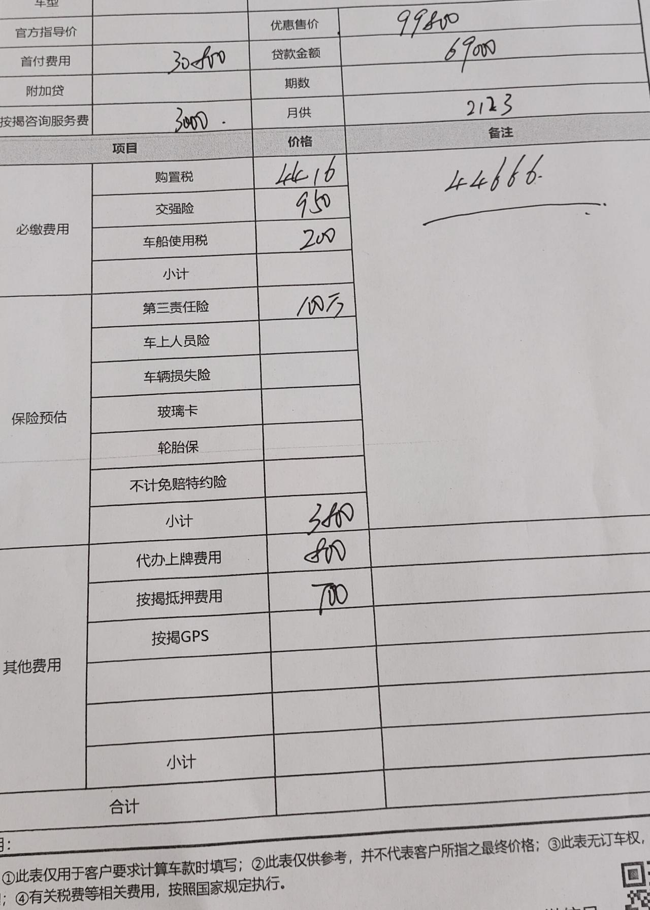 今天去四儿子店看了缤瑞cool中配，这价钱还能再砍吗