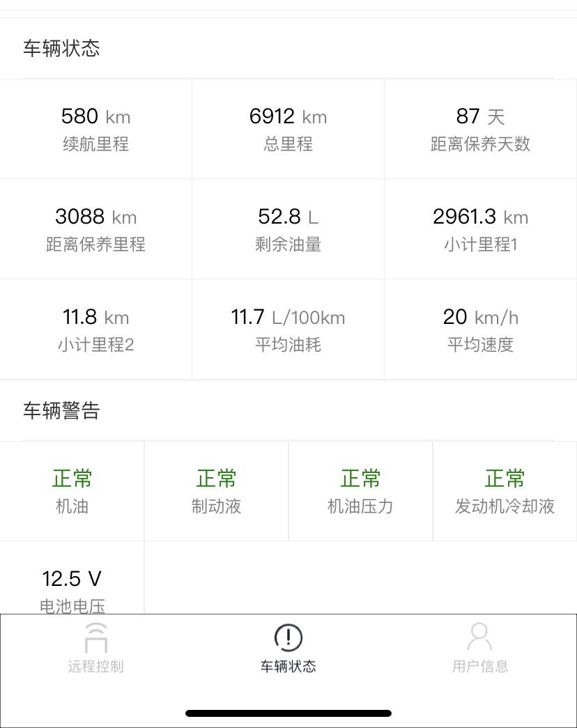 领克01 你们的启停都正常吗？我21款型p需要开个差不多俩小时熄火停一下再启动才会生效，而且隔夜就又不行了，显示灰色看下