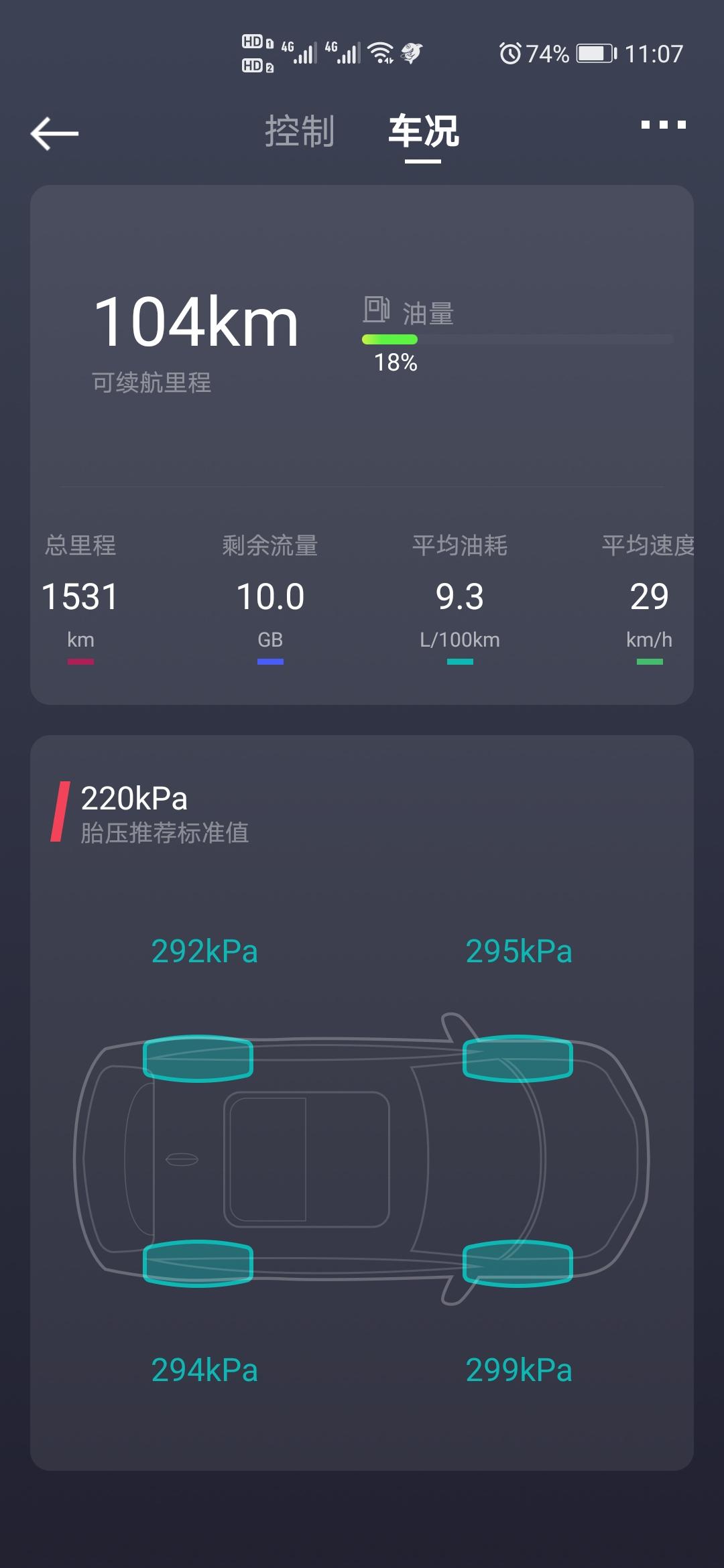 吉利博越 帮我看一下，我这油耗高吗？距离我上次加油不到一个星期，我的话有事不加班了，基本上就加200块钱，不是大约，就是