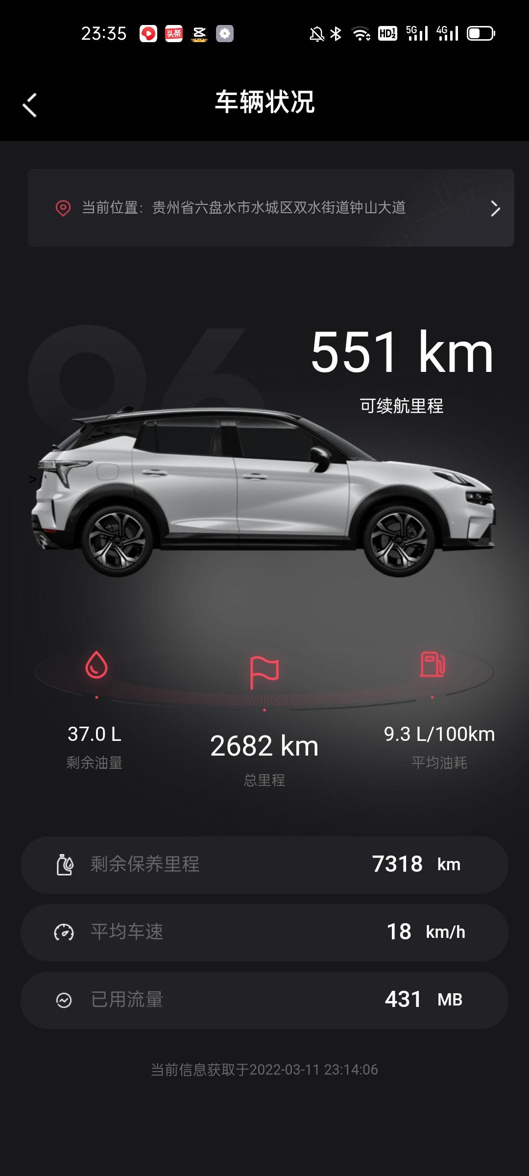 领克06 兄弟们，我这油耗啥时候才能降下来呀