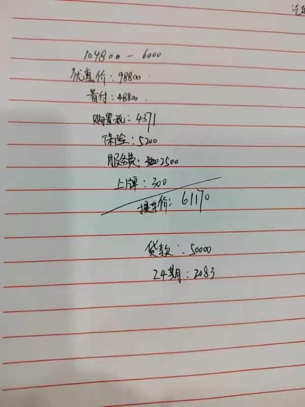 吉利缤瑞 请问一下各位大佬，这个价格贵不贵？