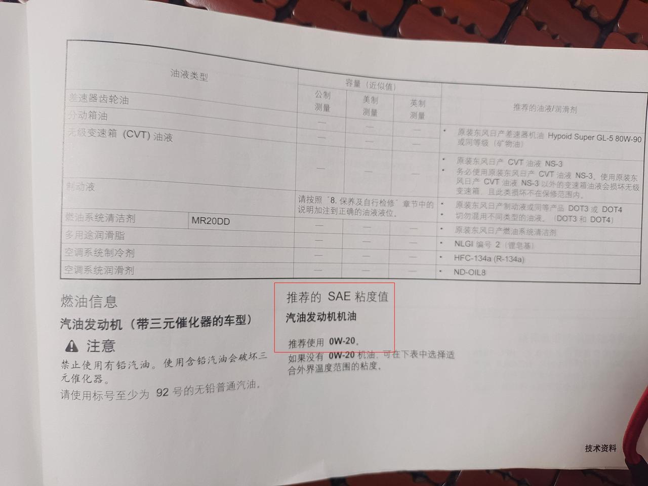 19款奇骏2.0舒适版 到底应该加哪个型号的机油?说明书建议用5W-30，又推荐用0W-20