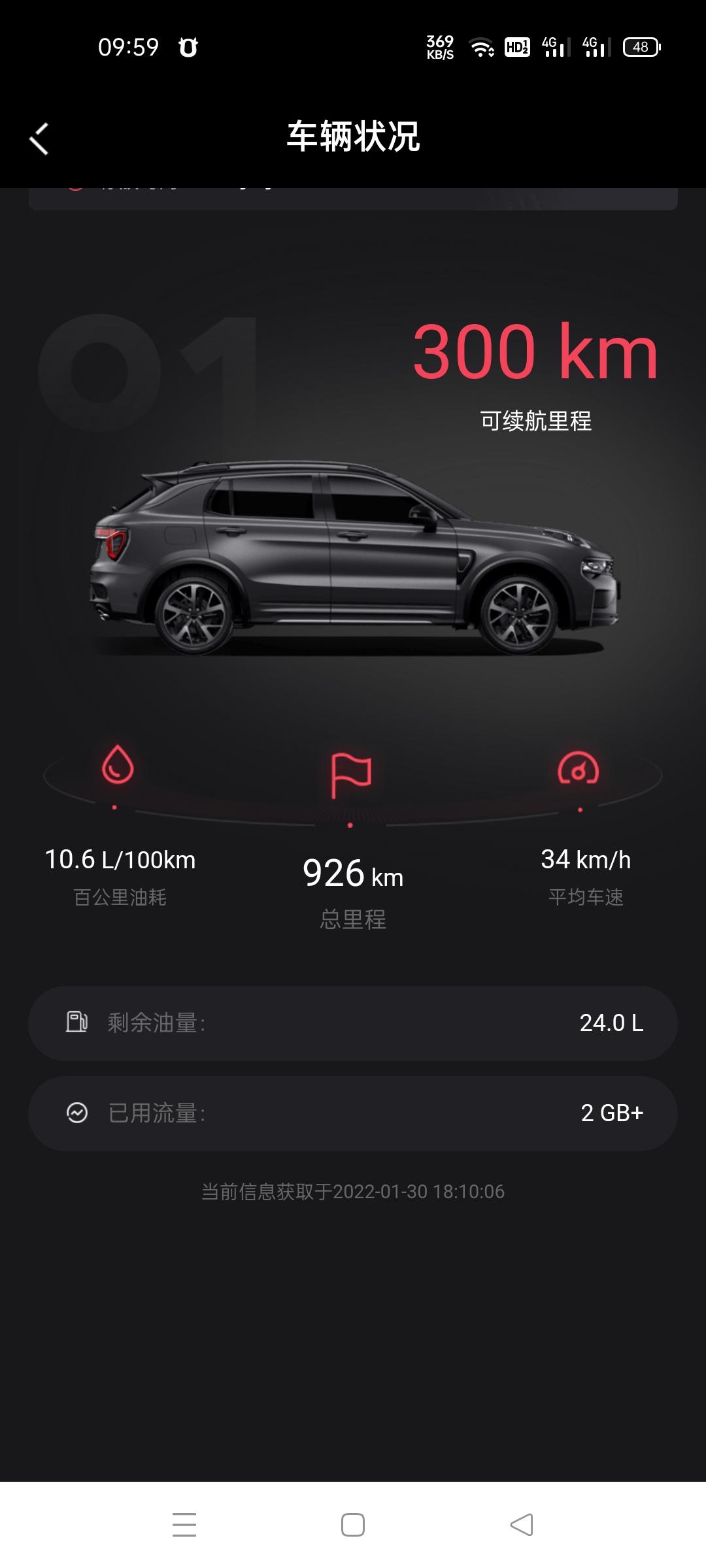 领克01 这个均速，以后油耗还能低点吗