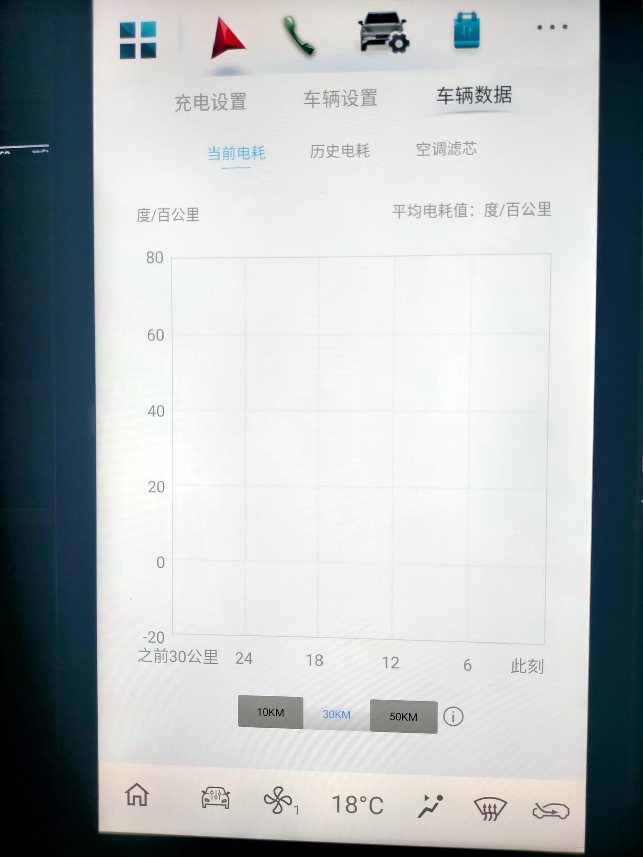 哪吒哪吒V 这个界面怎么一直没有显示？