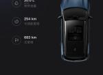 领克06 两箱油1000公里都跑不到，油耗是真的高，表显平均14-15个油，真的坑人