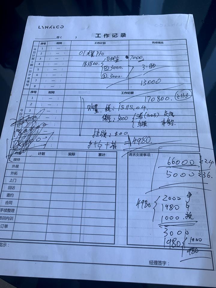 领克01 各位彦祖 看看我这个价格 是不是可以