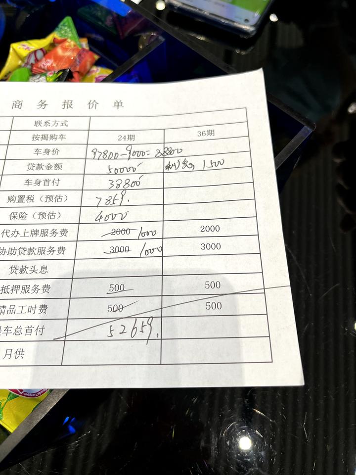 大哥们，21款缤瑞亚运版这个价格可以吗？还有的杀价吗