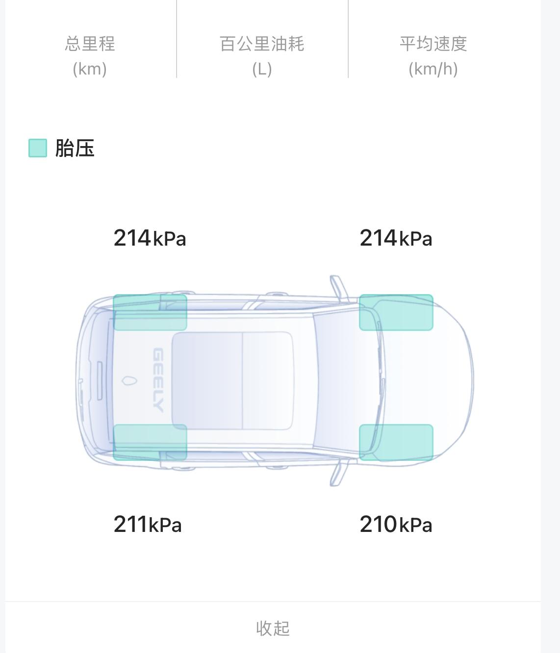 吉利缤瑞 这个胎压是不是不行，找4s店人说夏天低点好只要不报警就没事。